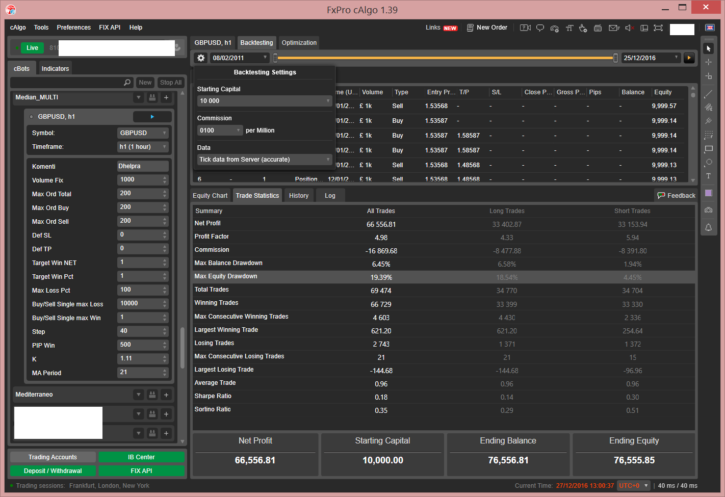 MEDIAN MULTI - Trade Statistics - https://bregu.al