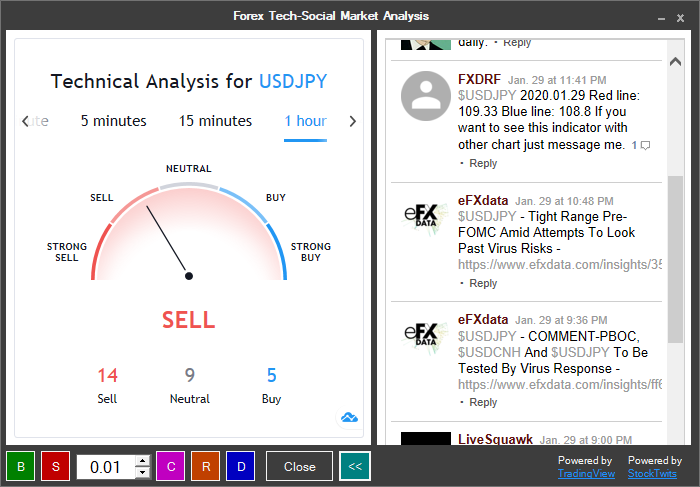 cTrader Social Network Tool Free