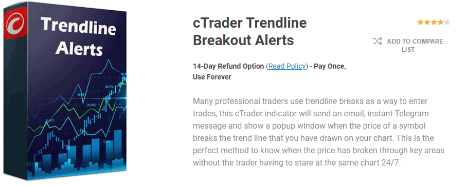 cTrader trendline indicator