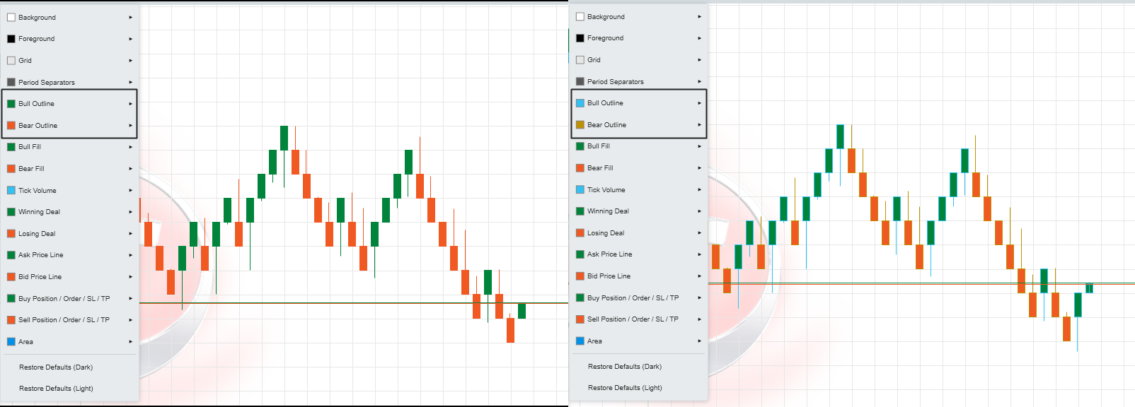 Renko Wicks changing colors