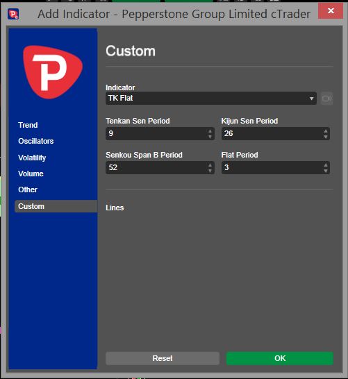 TK Flat parameters