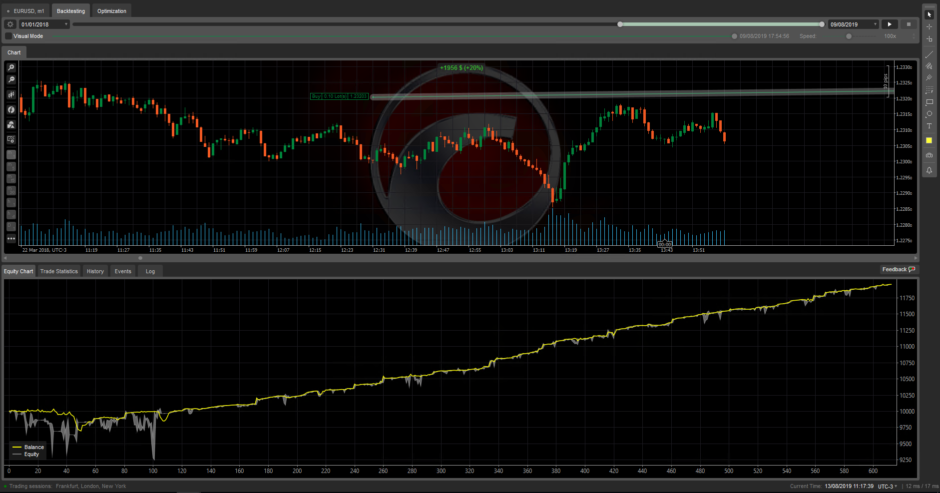 BackTest 1