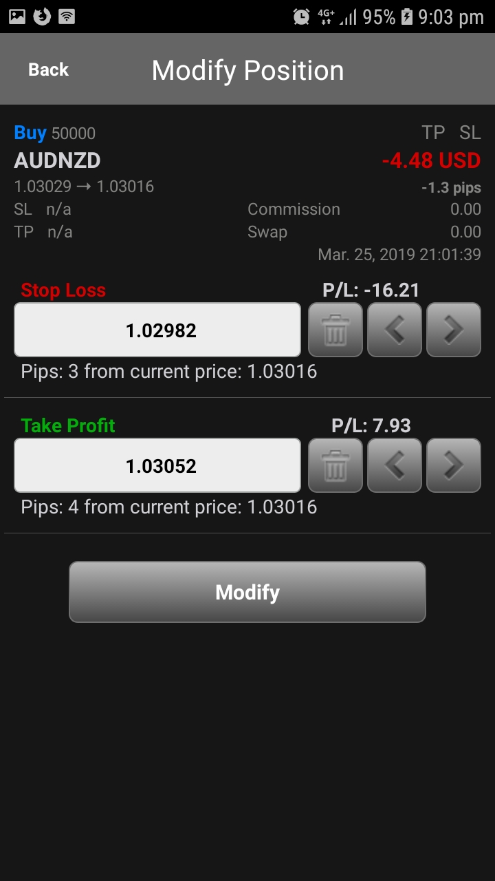 Modifying a position. Distance in pips!