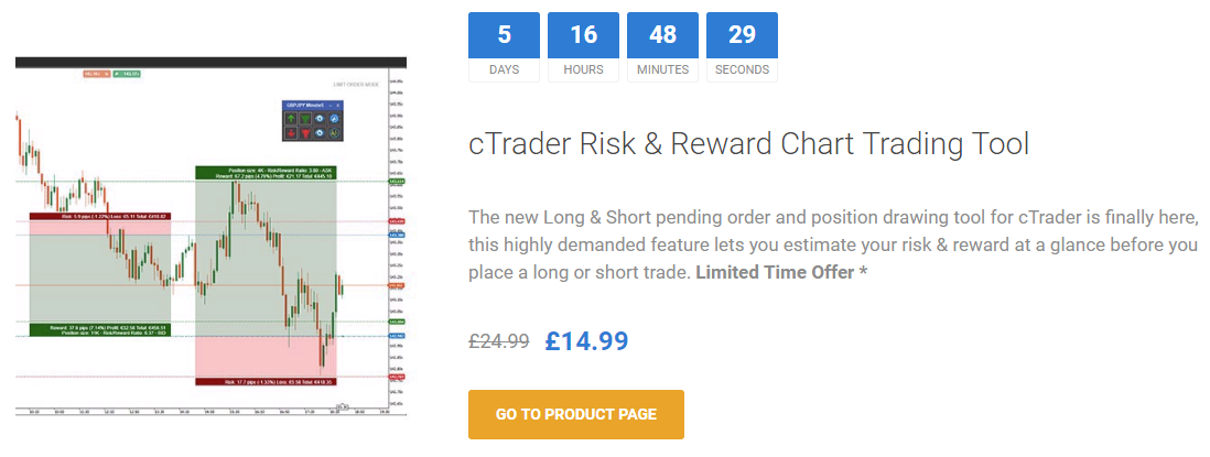 ctrader risk reward tool