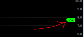 please help!  How to display label in cTrader