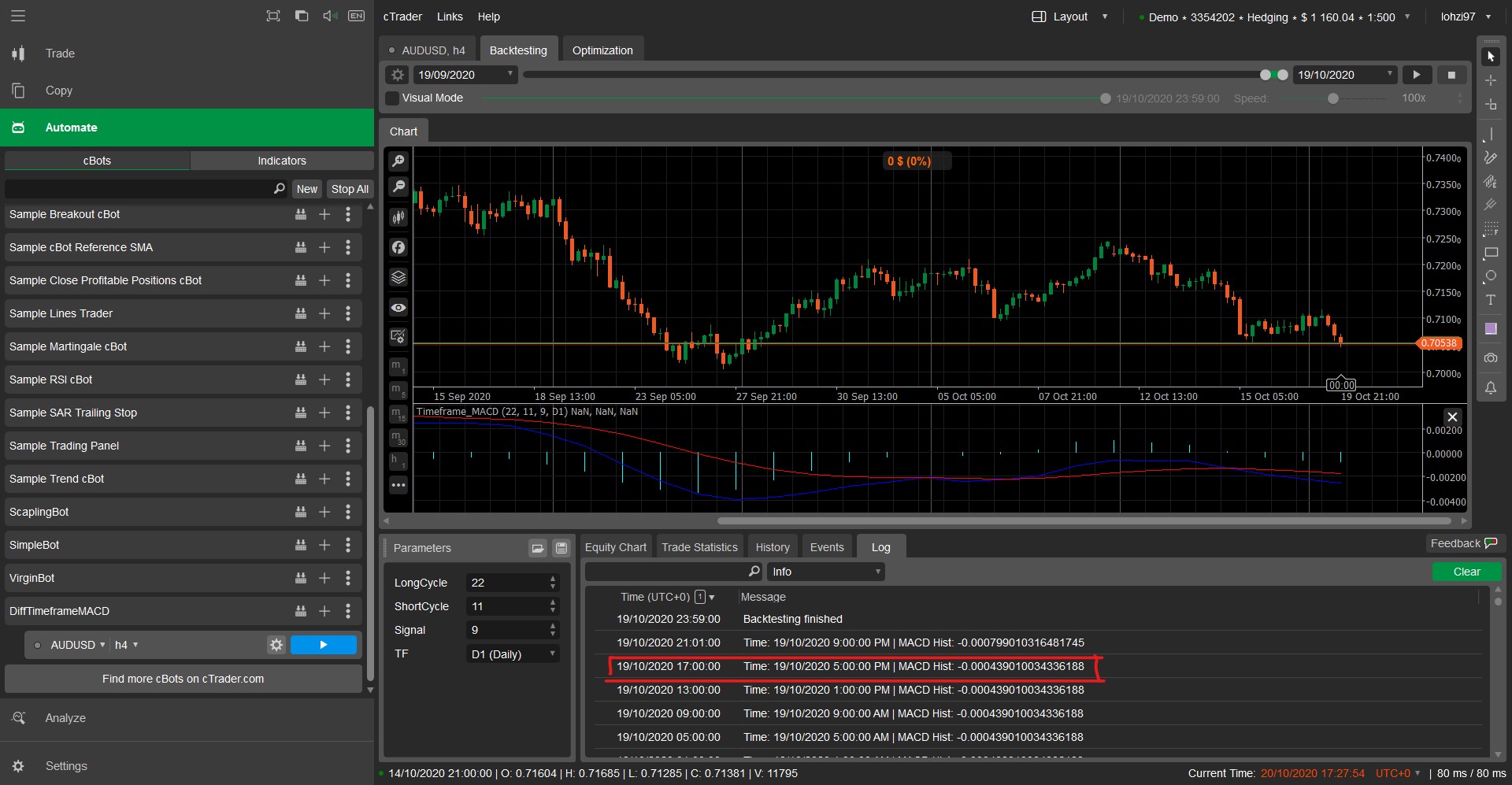 Cross Timeframe MACD Custom Indicator value print during backtesting