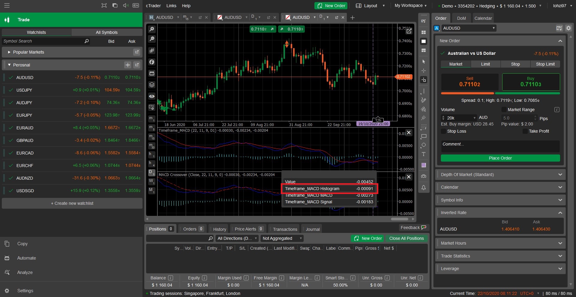 Custom Indicator value (Daily)