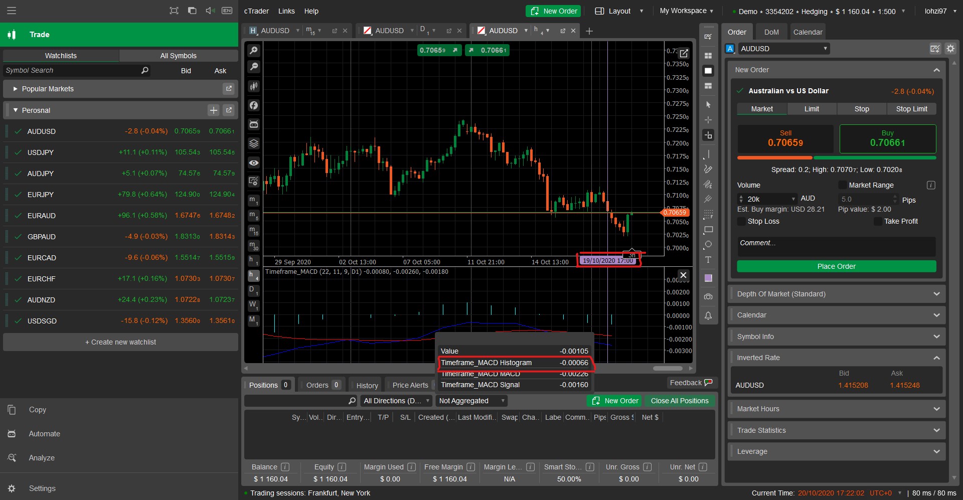 Cross Timeframe MACD Custom Indicator on screen value