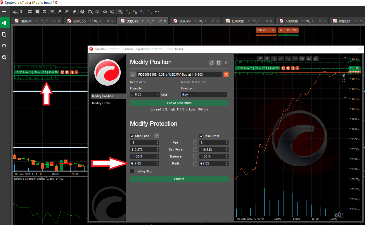 Stop Loss example