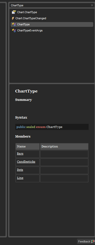 Empty API reference