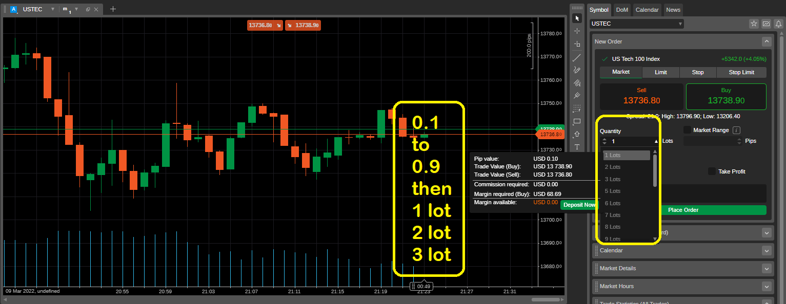 smaller lot start with 0.1