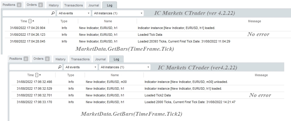 cTrader 4.2.22