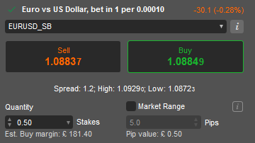 Stakes vs Lots