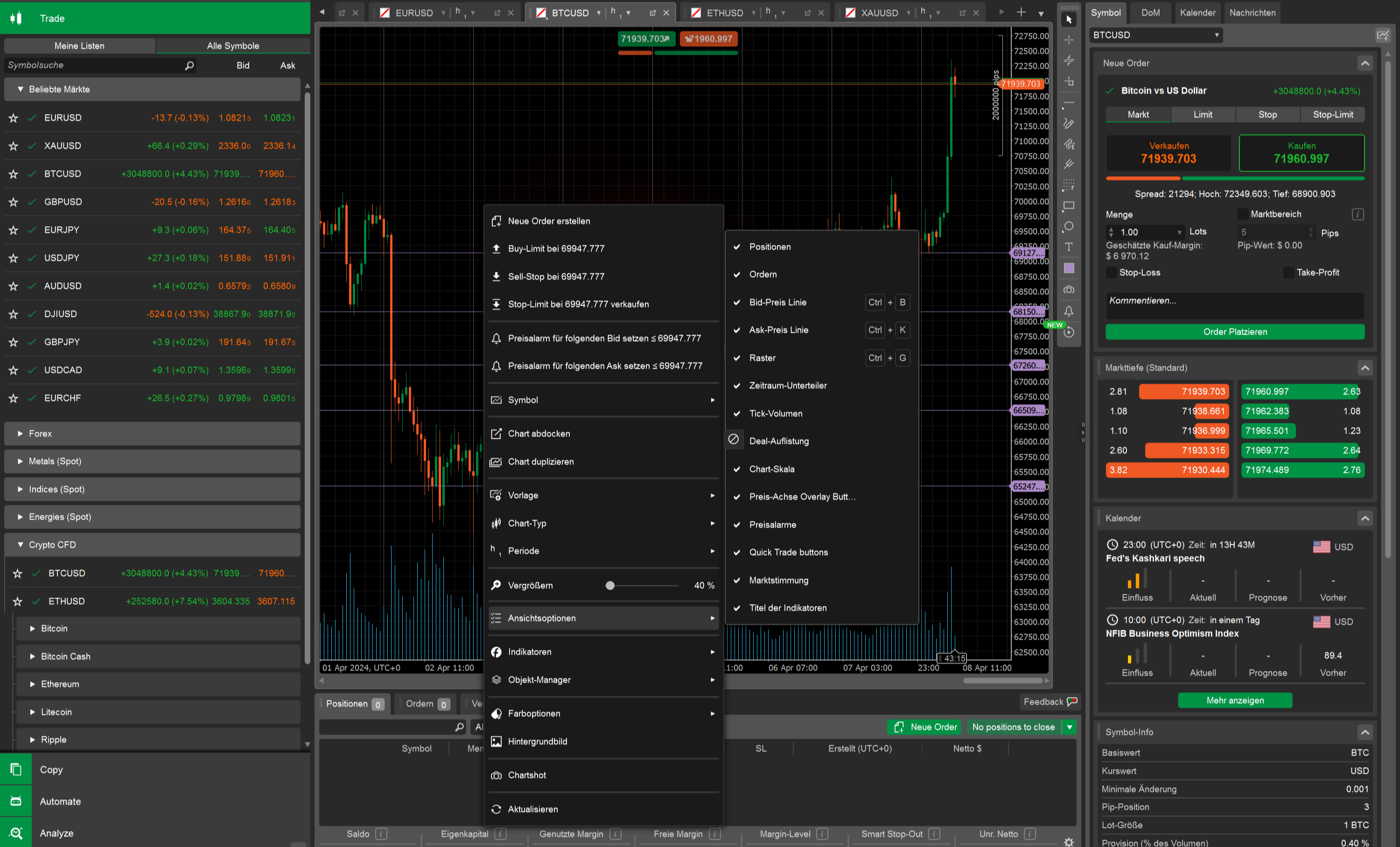 Moonance BTCUSD