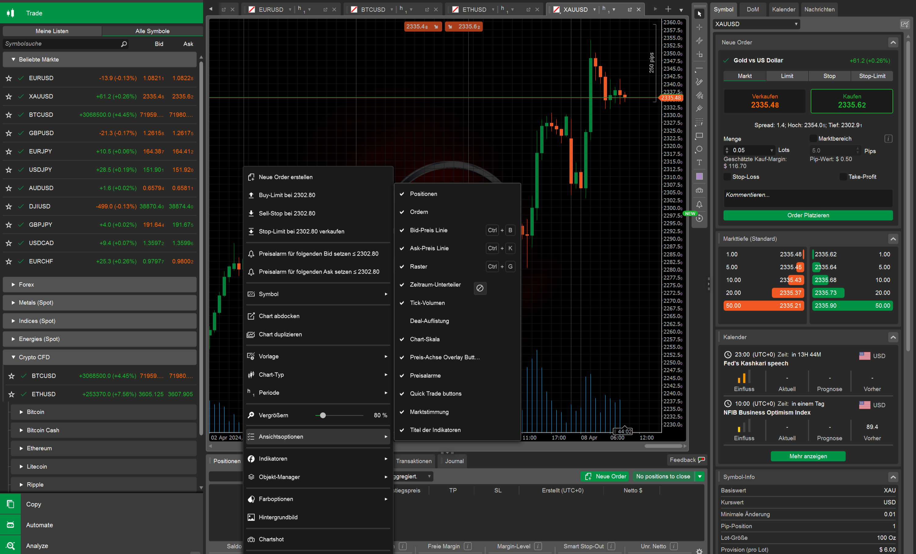 Moonance XAUUSD 