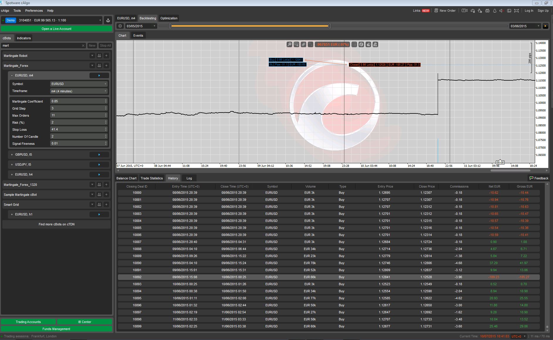 backtest