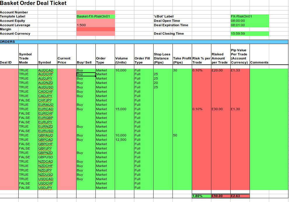 SwanepoelB.20210410.BasketOrderDealTicket02.png