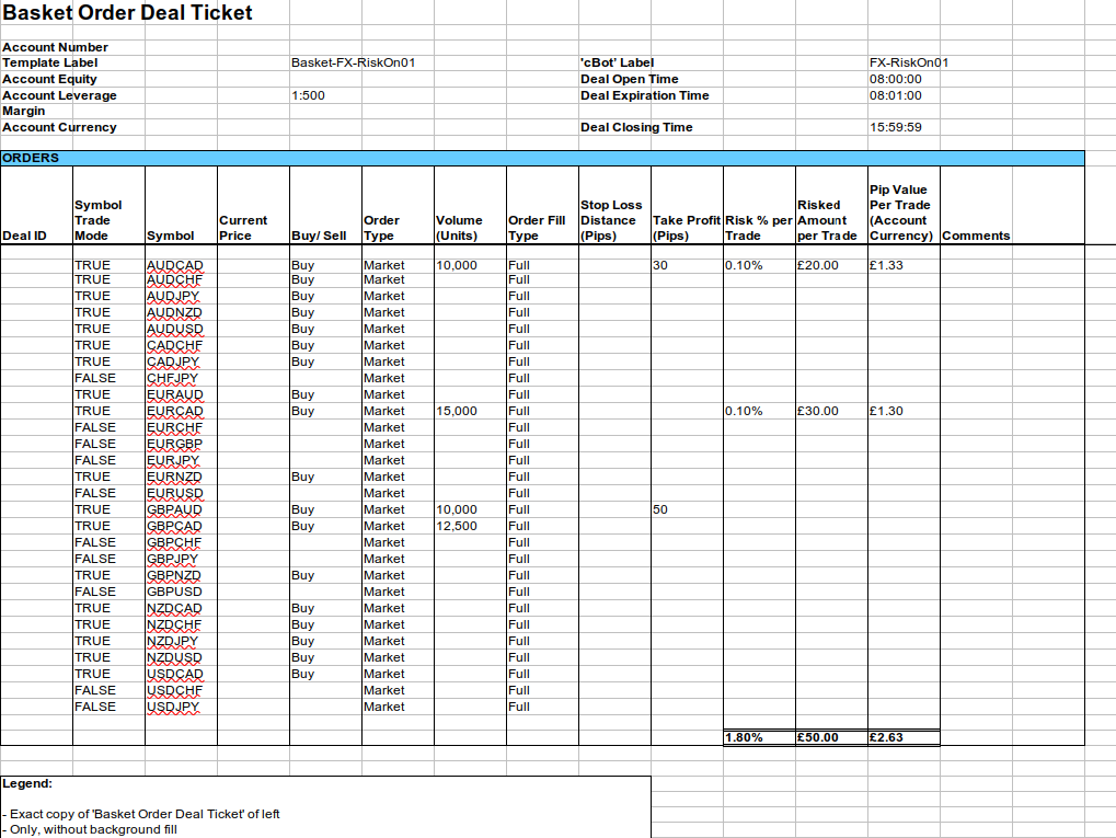 SwanepoelB.20210410.BasketOrderDealTicket01.png